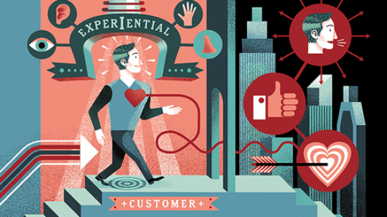 Is-Your-Brand-Ready-Experiential