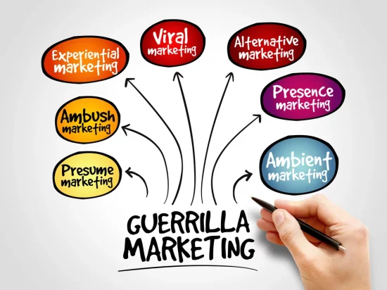 Guerilla-Marketing-Marketing-Your-Brand